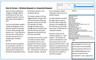 How to Corner - Division Request vs. Corporate Request.png