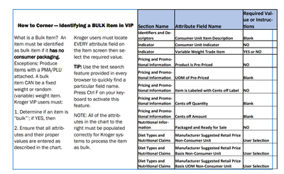How to Corner - Identifying a BULK Item in VIP.png