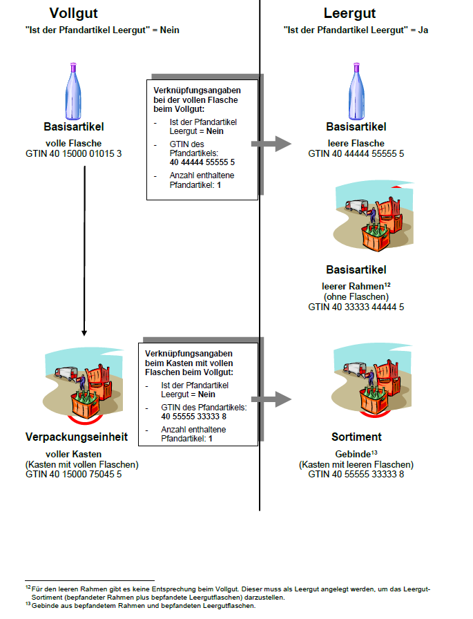 1WSCGomez_13-1790165710283.png